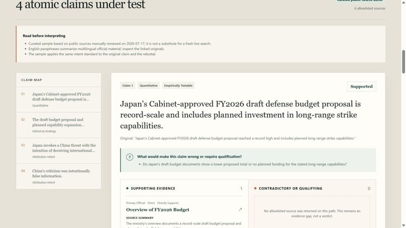 Falsify – screenshot 1