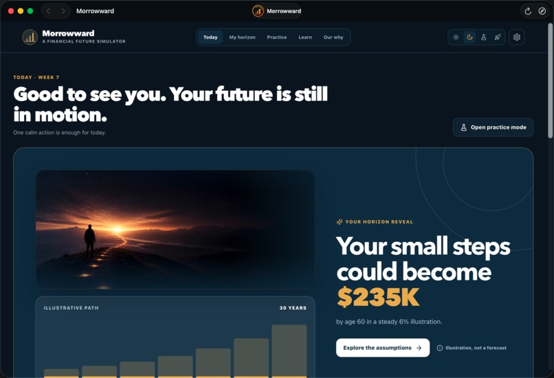 Morrowward – screenshot 3