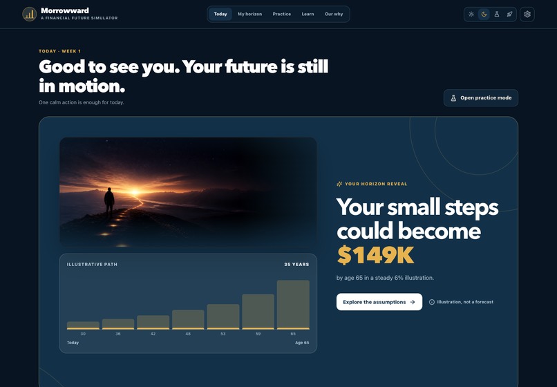Morrowward – screenshot 4