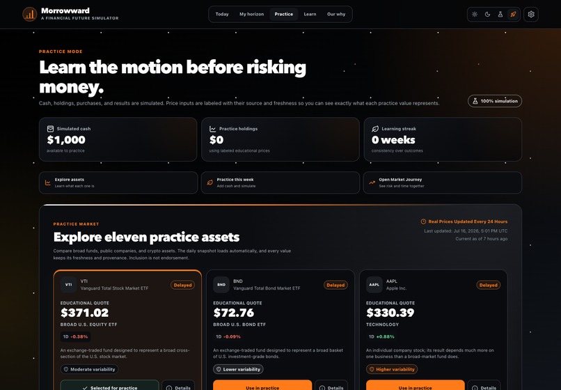 Morrowward – screenshot 6