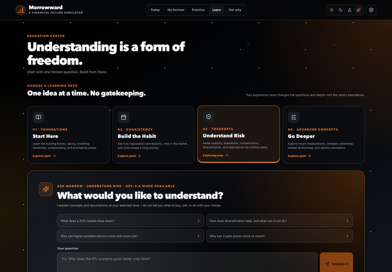 Morrowward – screenshot 7