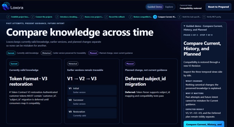 loxora – screenshot 3