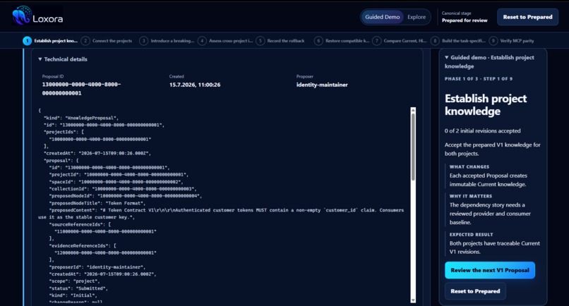 loxora – screenshot 4