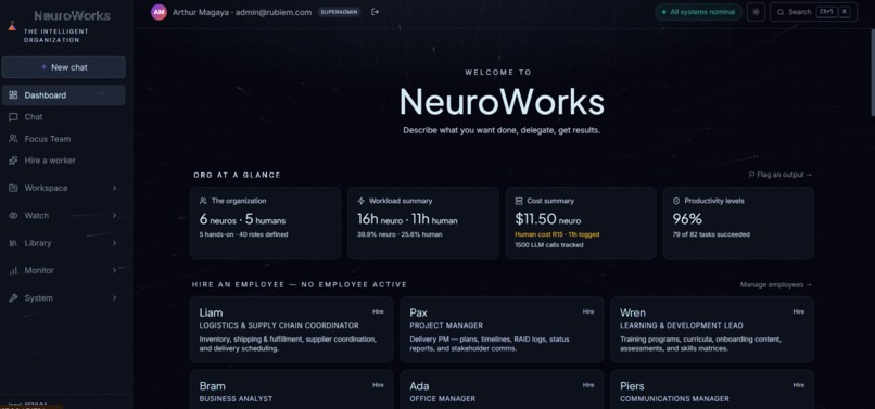 NeuroWorks – screenshot 2