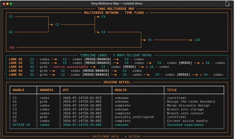 Tang – screenshot 2