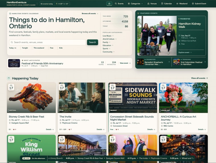 Supercompressor // HamiltonEvents.ca – screenshot 1