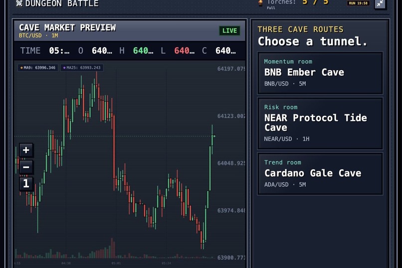 Chart Dungeon – screenshot 2