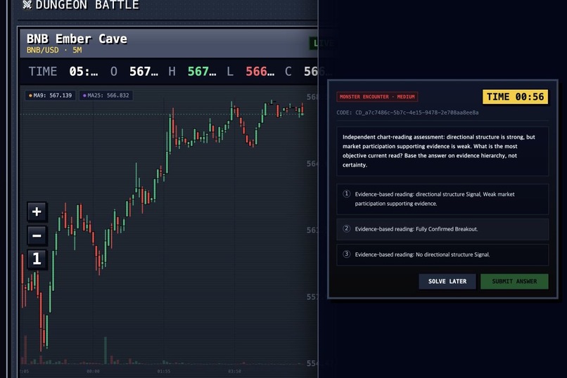 Chart Dungeon – screenshot 4