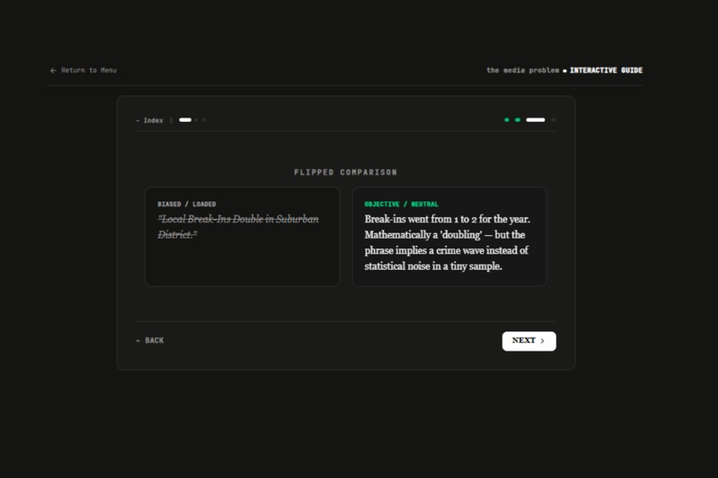 The Media Problem – screenshot 6