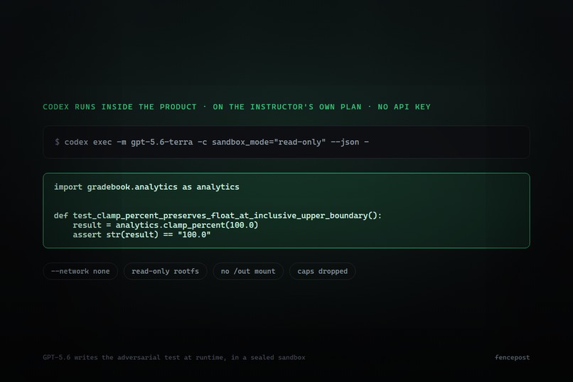 Fencepost – screenshot 7