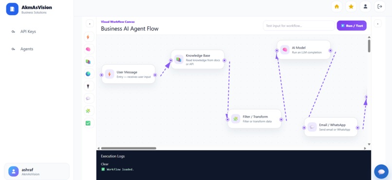 akmasVision – screenshot 2