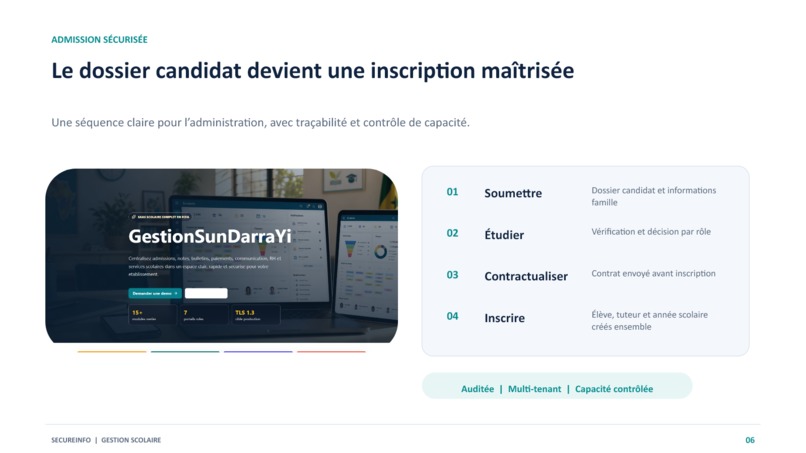 GestionSunDarraYi – screenshot 4