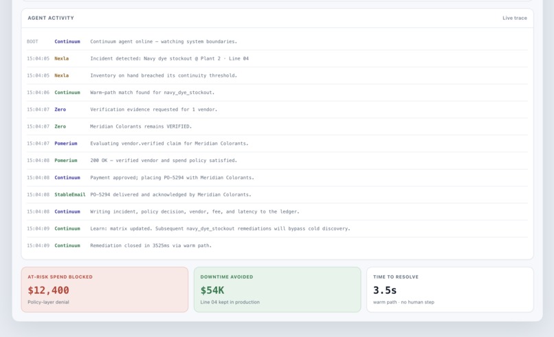 Continuum – screenshot 3