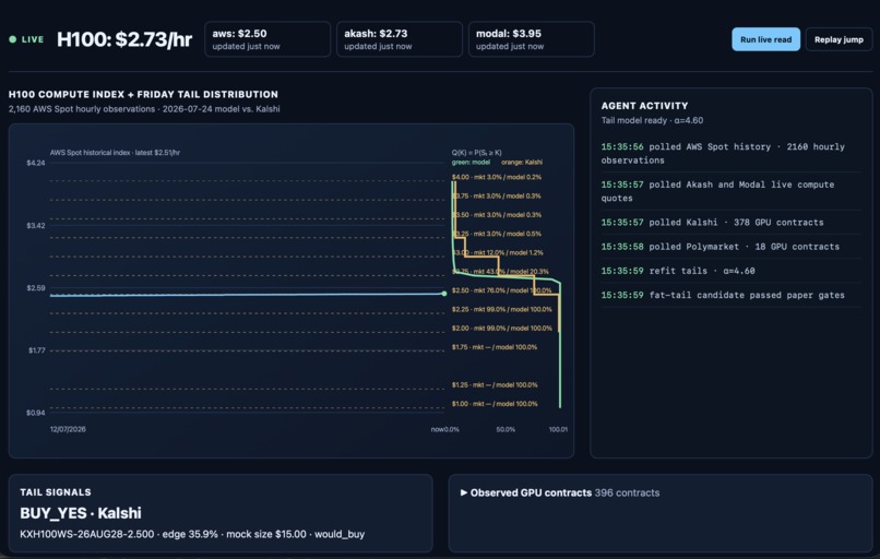 CoreDelta – screenshot 1