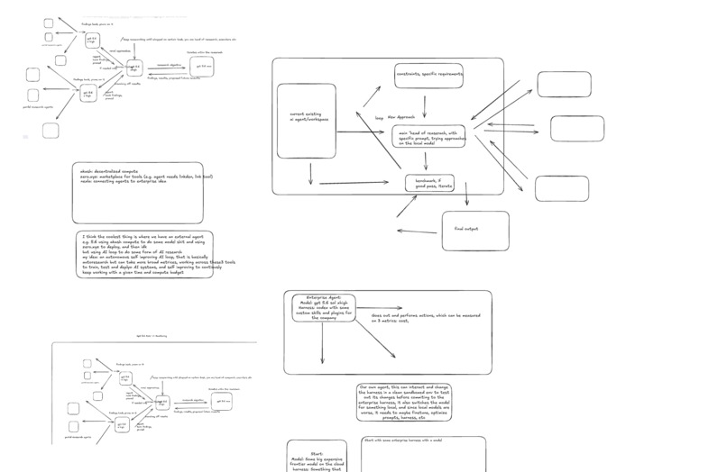 Klin – screenshot 3