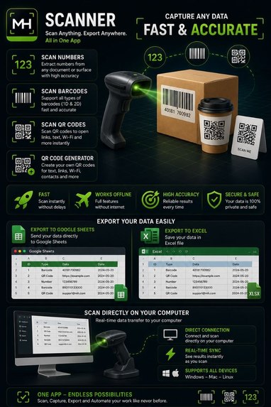 MH Scanner – screenshot 10