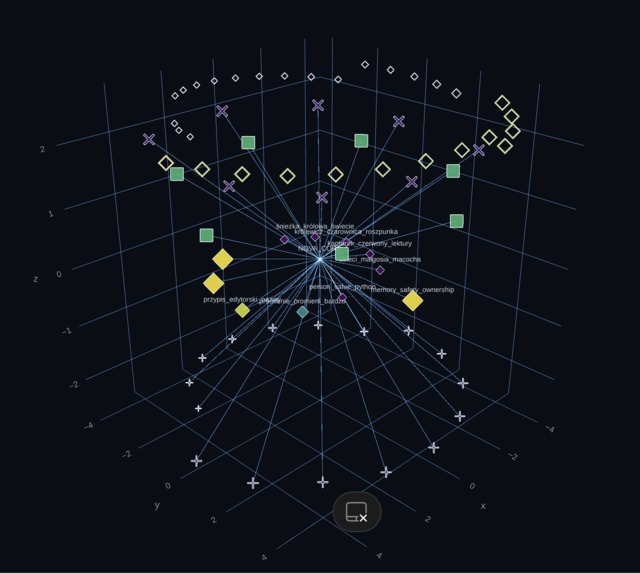 EWA — Persistent Cognitive Runtime for Local AI Systems. – screenshot 3