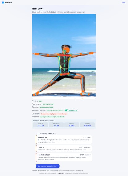 Newfoot – screenshot 3
