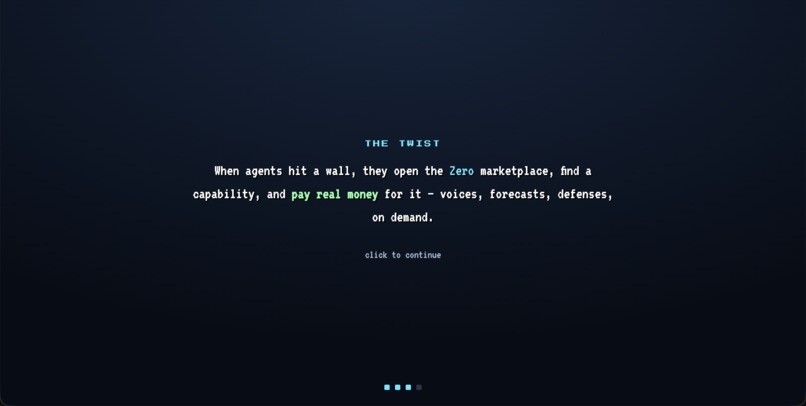 LoopAttack / Zero Challange – screenshot 4