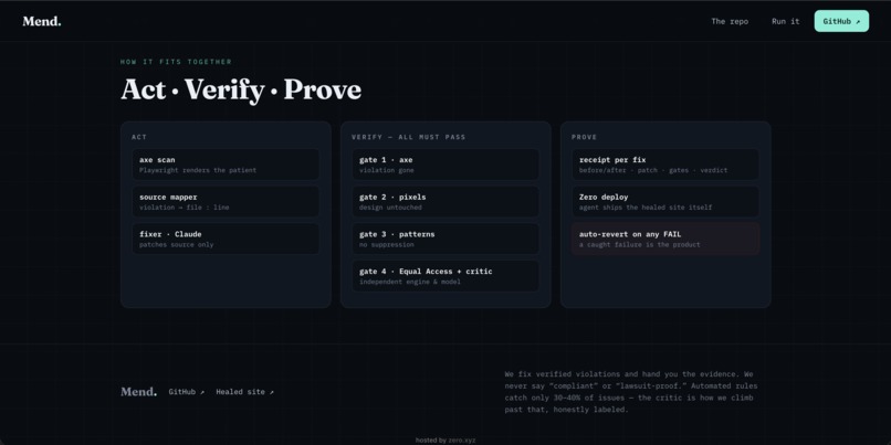 Mend – screenshot 4