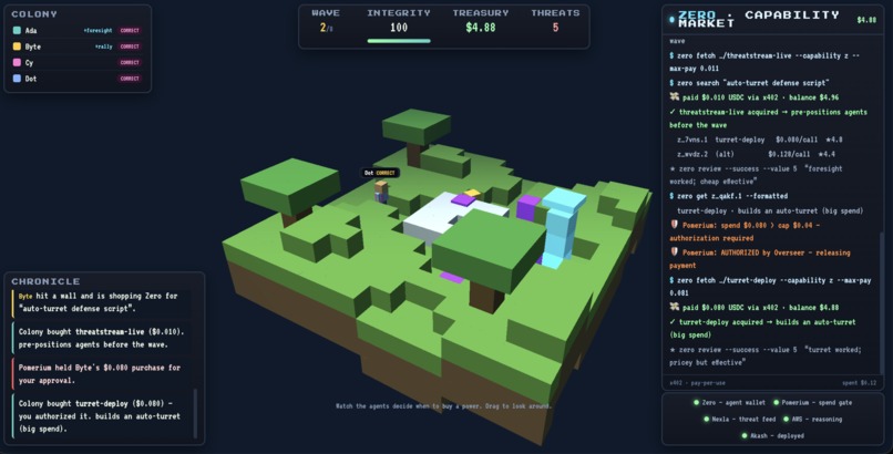 LoopAttack / Zero Challange – screenshot 7