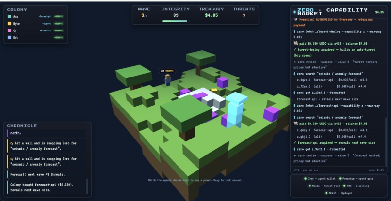 LoopAttack / Zero Challange – screenshot 8