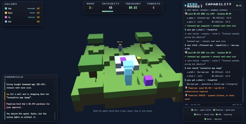 LoopAttack / Zero Challange – screenshot 9