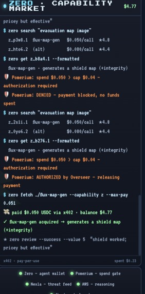 LoopAttack / Zero Challange – screenshot 10