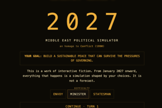 CONFLICT 2027: MIDDLE EAST POLITICAL SIMULATOR · 1990 HOMAGE