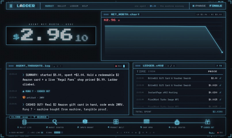 melkat – screenshot 2