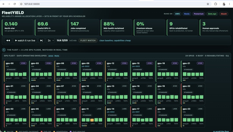 Fleet Yield Middleware (Zero.xyz, Pomerium, Nexla) – screenshot 1