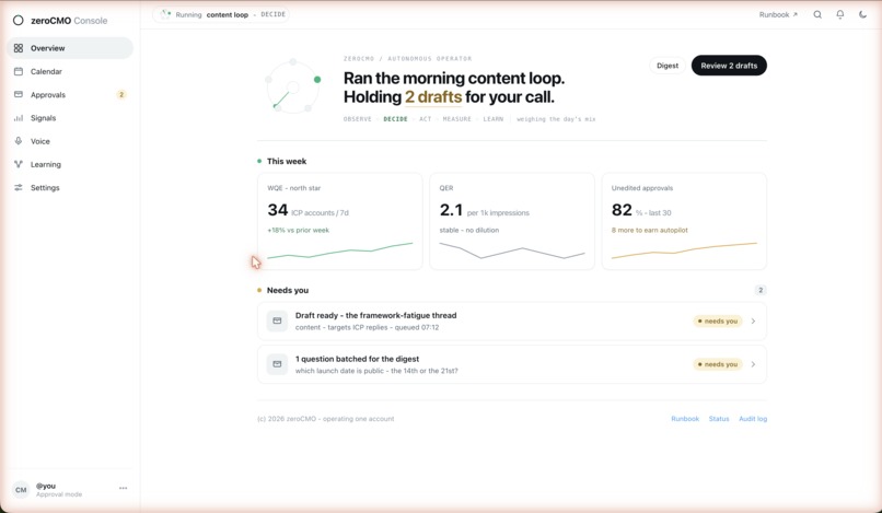 zeroCMO - AI CMO. Smarter every week  – screenshot 2