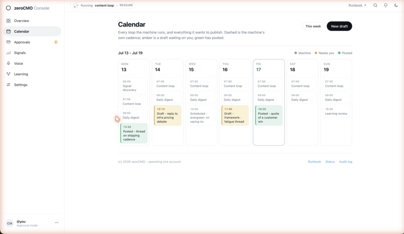 zeroCMO - AI CMO. Smarter every week  – screenshot 3