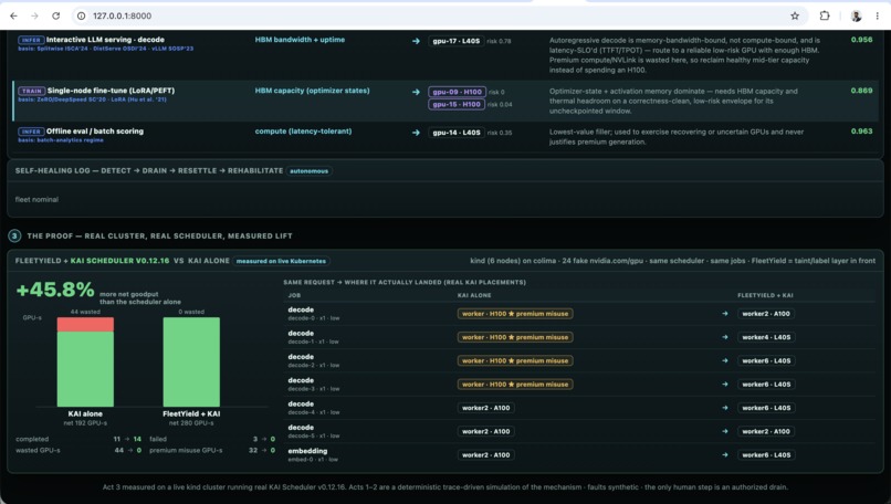 Fleet Yield Middleware (Zero.xyz, Pomerium, Nexla) – screenshot 3