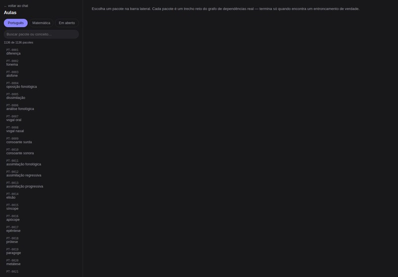 PSF-IAminy – screenshot 1