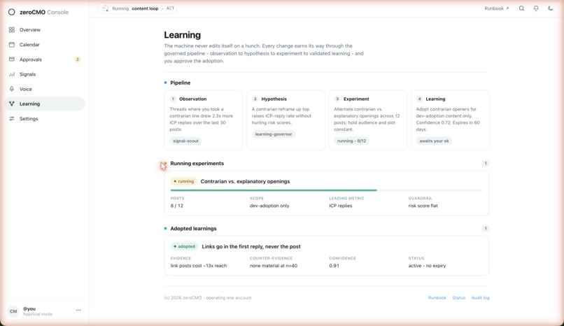 zeroCMO - AI CMO. Smarter every week  – screenshot 7