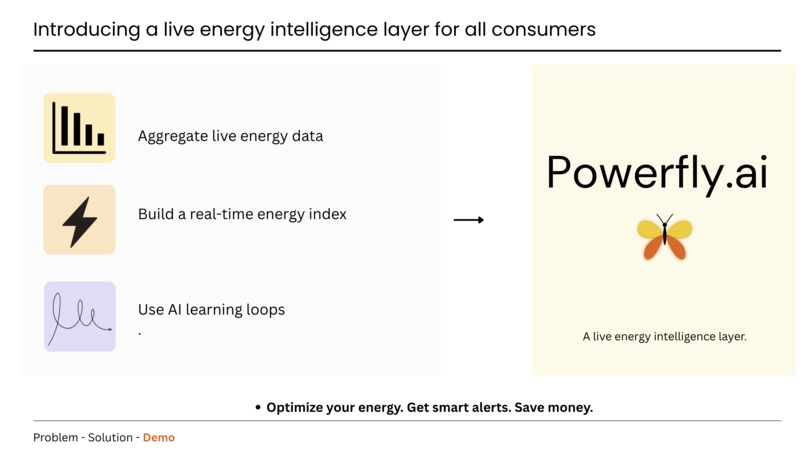 Powerfly AI – screenshot 4