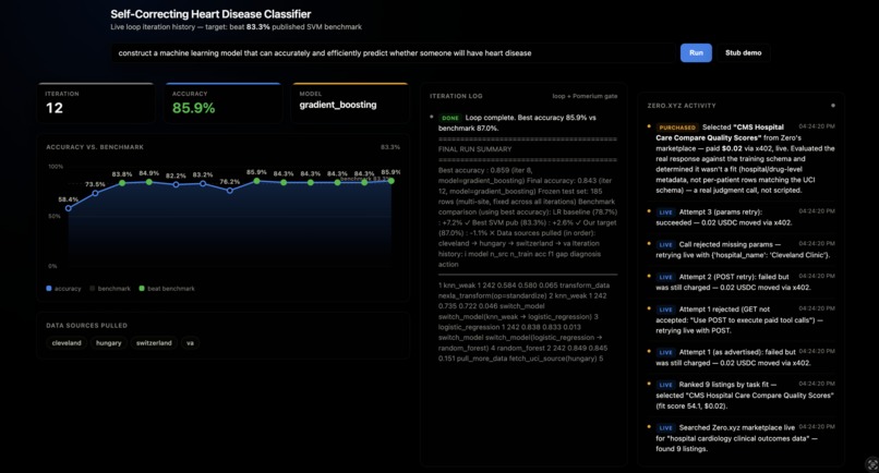 Helix – screenshot 1