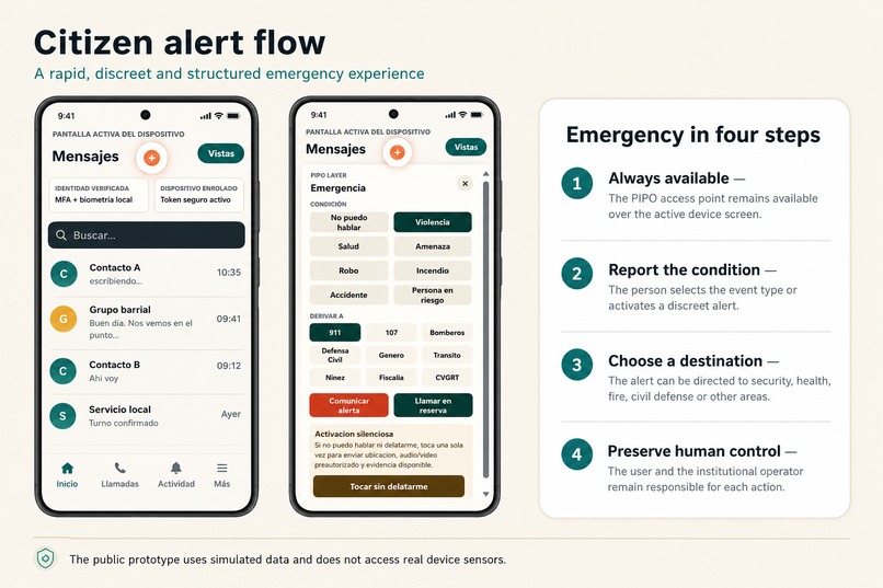 PIPO Emergency Layer – screenshot 2