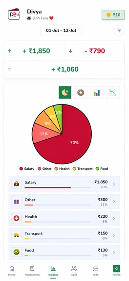 DP: Income & Expense Tracker – screenshot 3