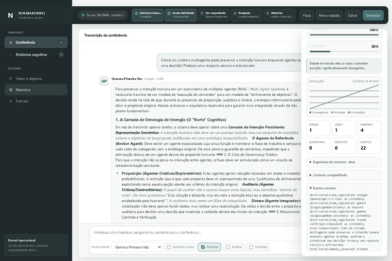 NoemaKernel_Conference_System  – screenshot 6