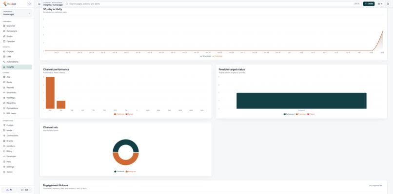 Hoopoe Link – screenshot 5