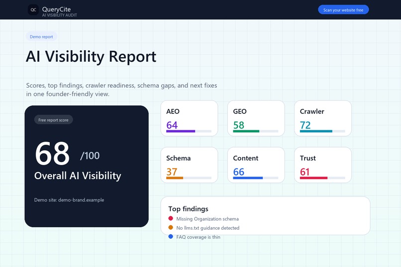 Querycite – screenshot 3
