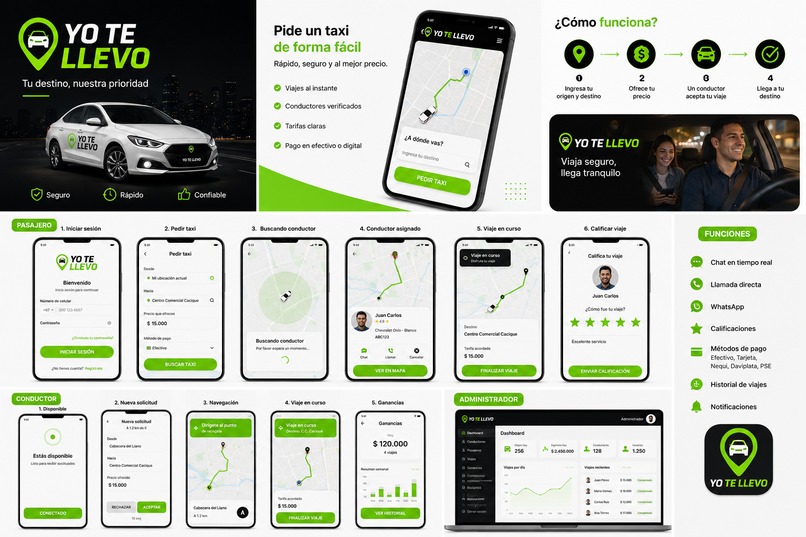Yo te Llevo  – screenshot 2