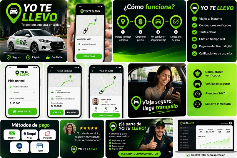 Yo te Llevo  – screenshot 3