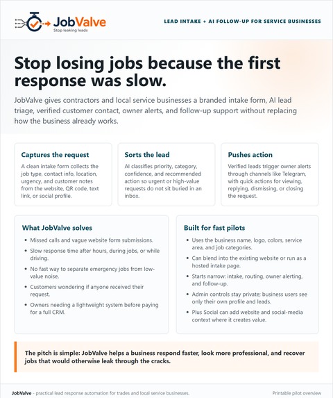 JobValve – screenshot 7