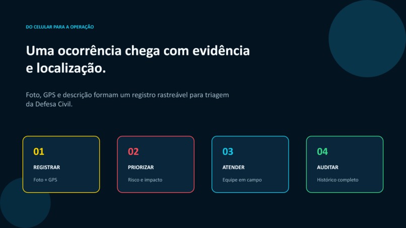 GeoAlerta AI – screenshot 2