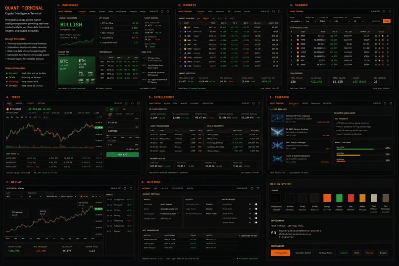 QuantTerminal:  Market Intelligence Platform – screenshot 7