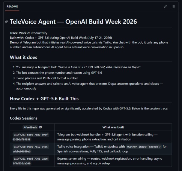 TeleVoice — AI Voice Calls via Telegram – screenshot 1