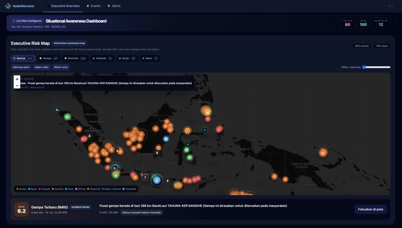 sadarbencana.id – screenshot 1